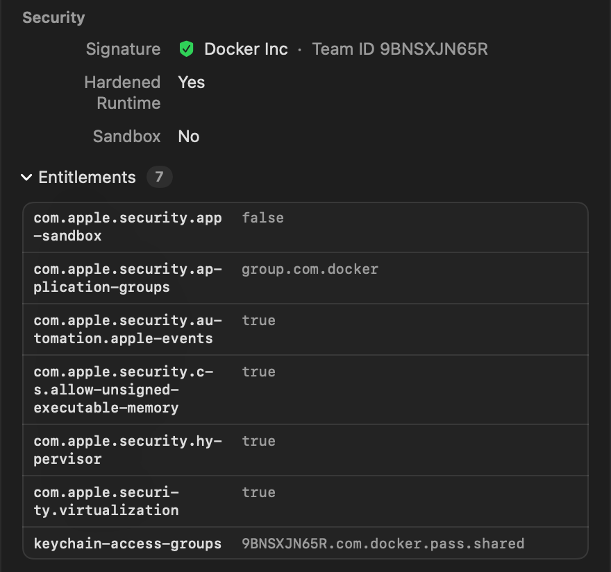 Der Abschnitt „Sicherheit“ für com.docker.backend: signiert von Docker Inc mit Team-ID, gehärtete Laufzeit eingeschaltet, keine Sandbox und seine sieben Berechtigungen