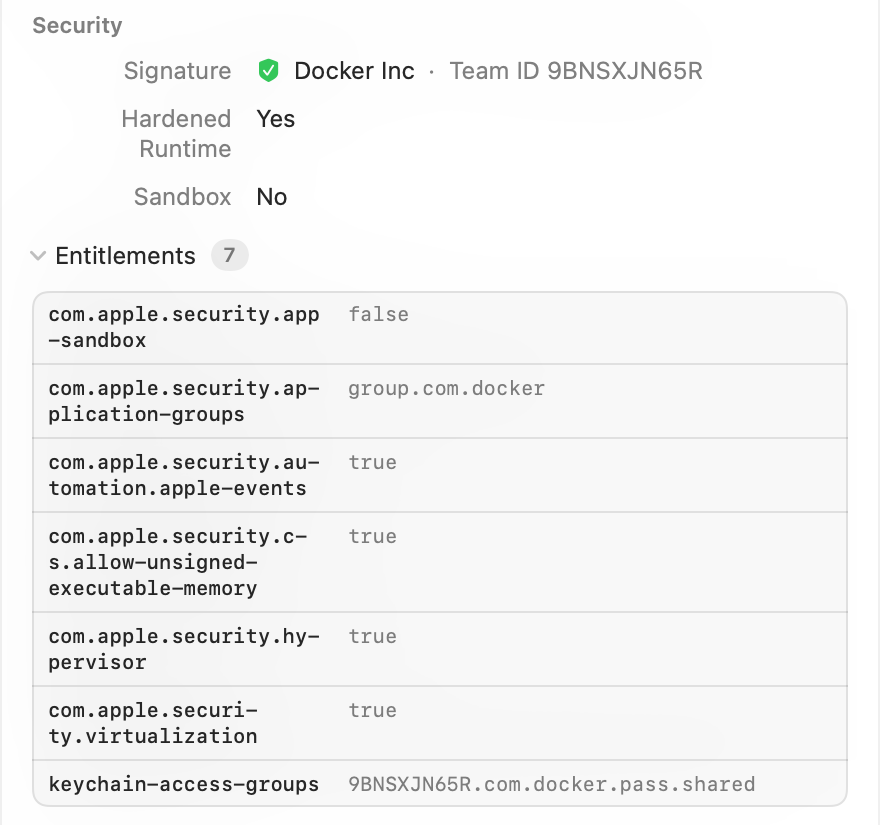 Der Abschnitt „Sicherheit“ für com.docker.backend: signiert von Docker Inc mit Team-ID, gehärtete Laufzeit eingeschaltet, keine Sandbox und seine sieben Berechtigungen